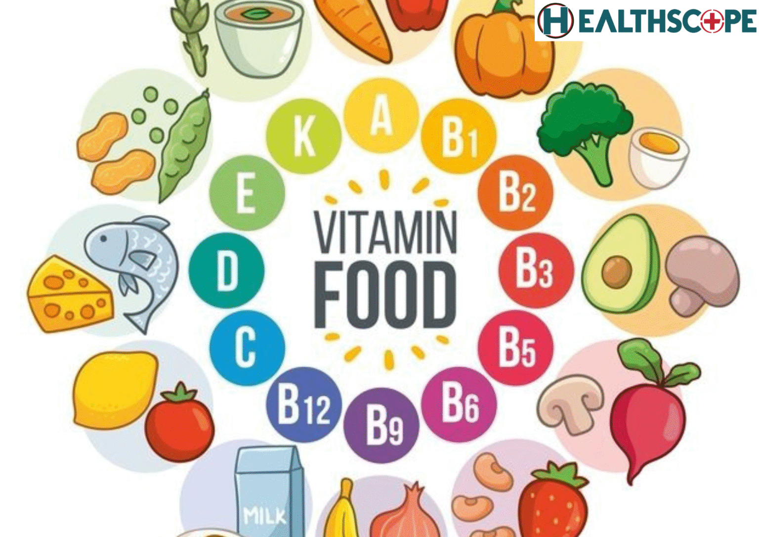 শরীরে ভিটামিনের (Vitamin) মাত্রা ঠিক রাখতে কি খাওয়া উচিৎ? শরীরে ভিটামিনের (Vitamin) মাত্রা ঠিক রাখতে কি খাওয়া উচিৎ?